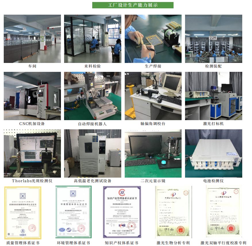 TTL調制激光器